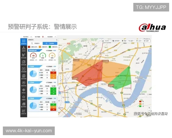 应急响应指挥平台实现了可视化呈现 显著增强了赛场安全管控能力 应急响应指挥平台实现了可视化呈现 显著增强了赛场安全管控能力