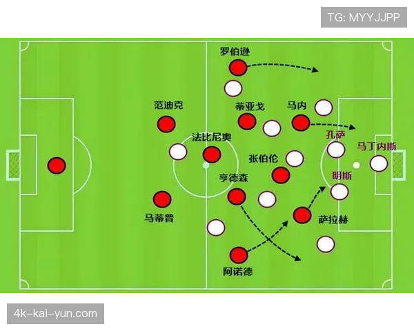 战术复盘：纽卡斯尔高位逼抢为何对阿森纳失效